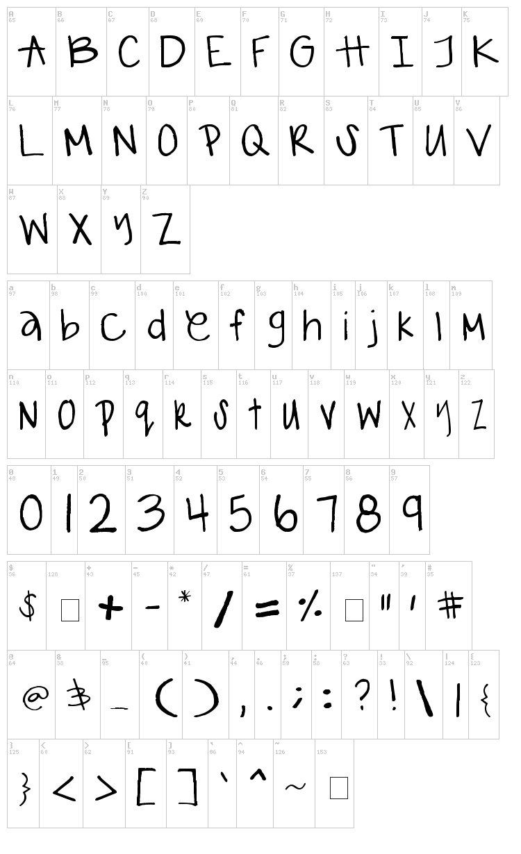 Gabiies Handwritting font map